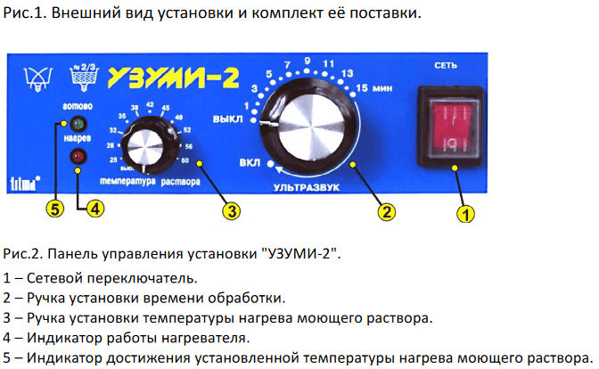 Панель управления ультразвуковой мойки Узуми-2
